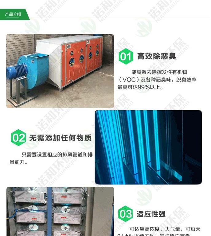 光氧催化設(shè)備