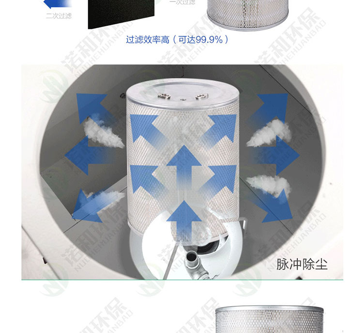 焊煙凈化器