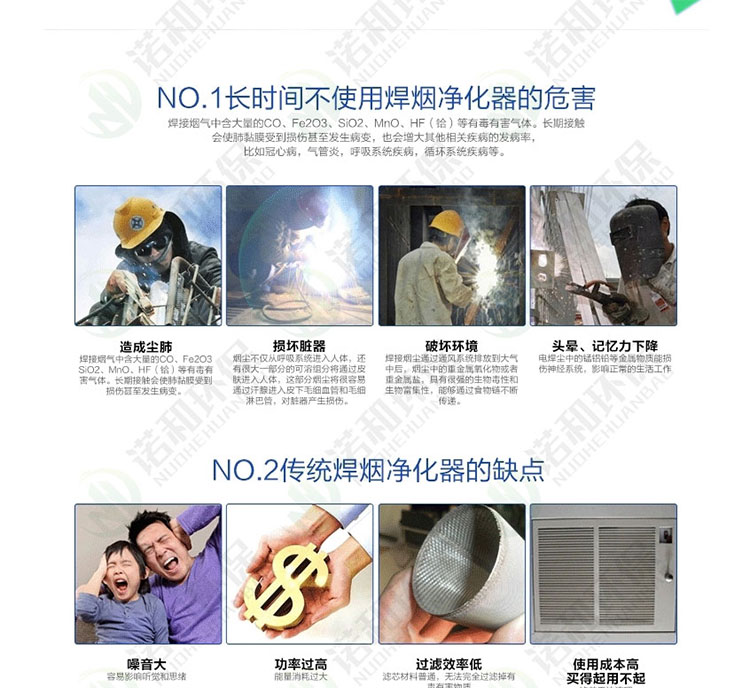 焊煙凈化器