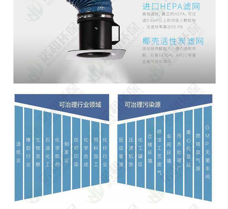 焊煙凈化器