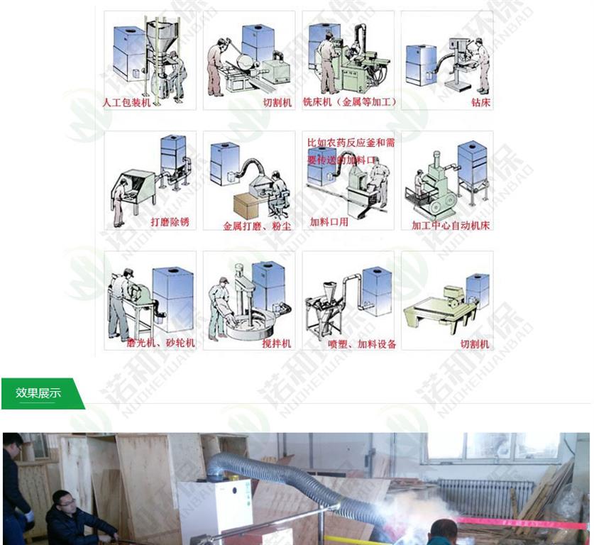 焊煙凈化器
