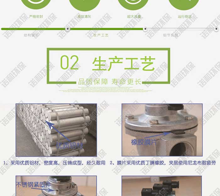 高原直角式電磁脈沖閥