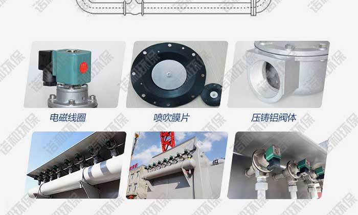 高原直角式電磁脈沖閥