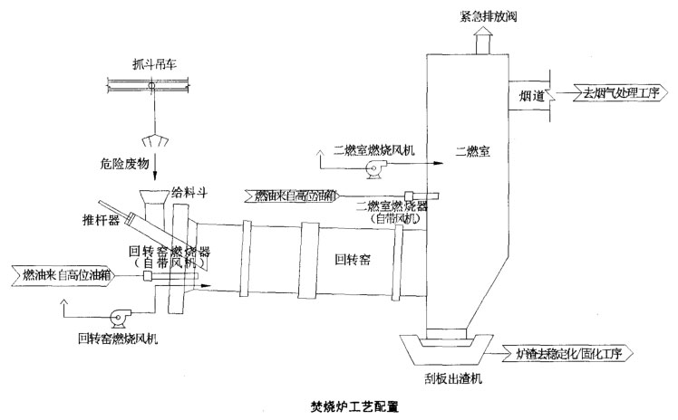 混凝土澆筑略談 混凝土澆筑略談